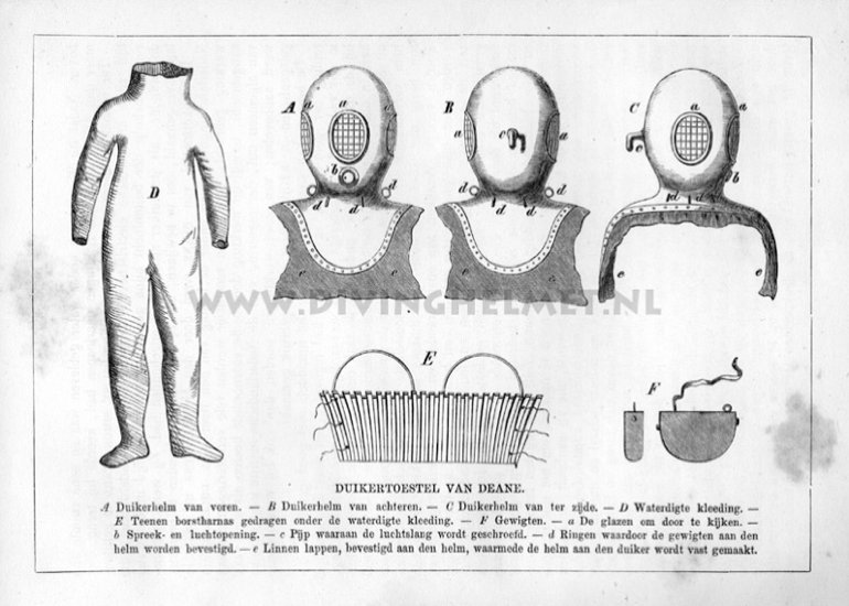 Equipamento de Mergulho (Capacete + Roupa)