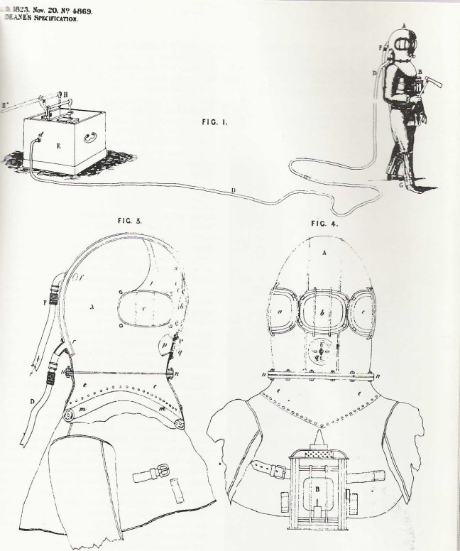Criação do Capacete de Mergulho